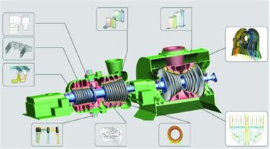 全四維公司：攜手中望3D，鞏固核心技術，推動轉型升級
